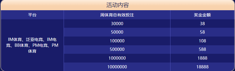 乐动|乐动体育|乐动官方网站体育大闯关